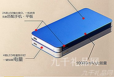 2017年禮品行業出現了哪些新狀況