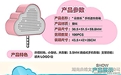 上海禮品公司成長為行業龍頭切勿拔苗助長
