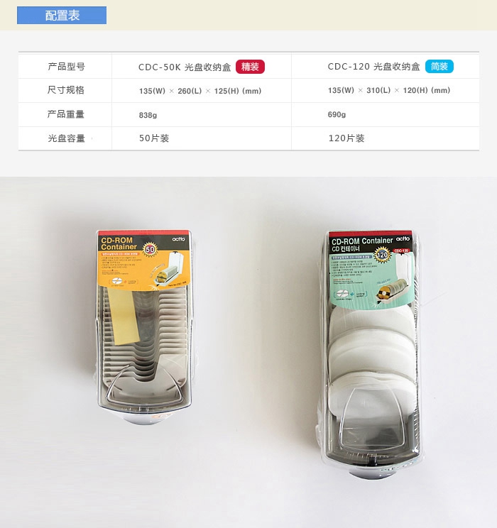 上海禮品