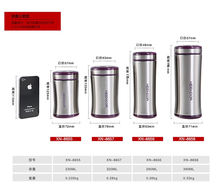 上海禮品