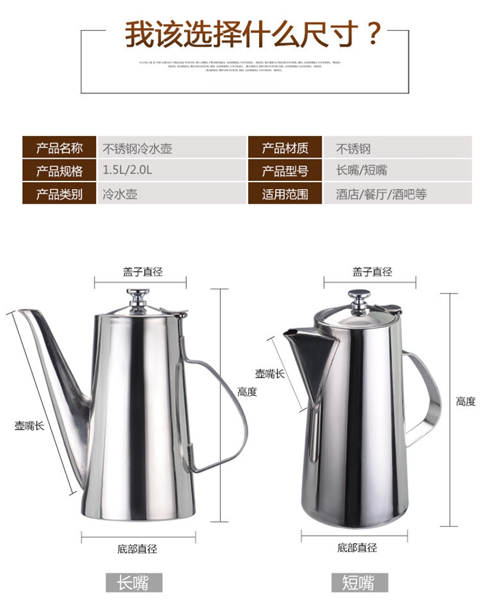 上海禮品