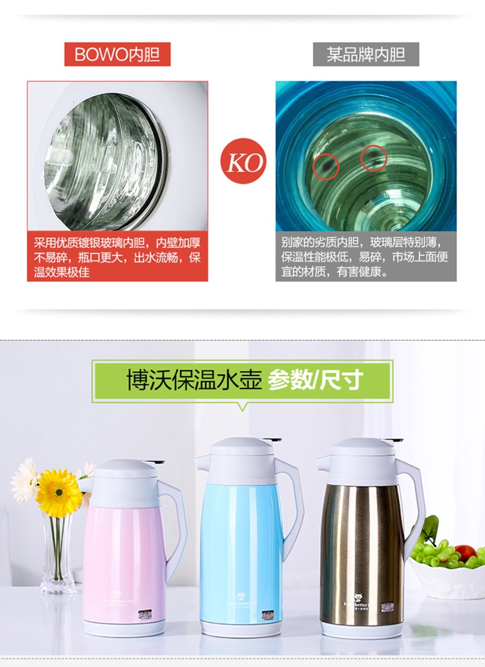 上海禮品