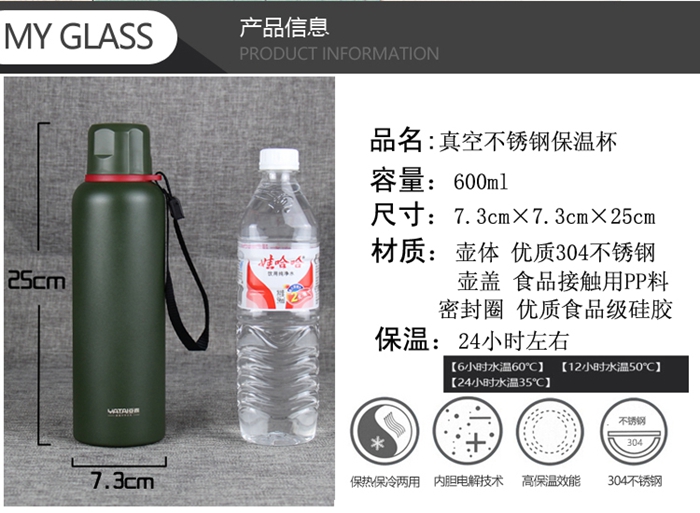 上海禮品