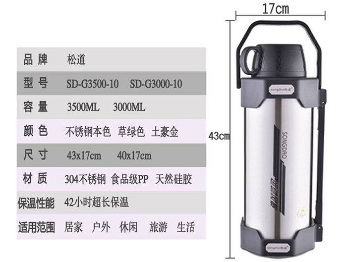 上海禮品