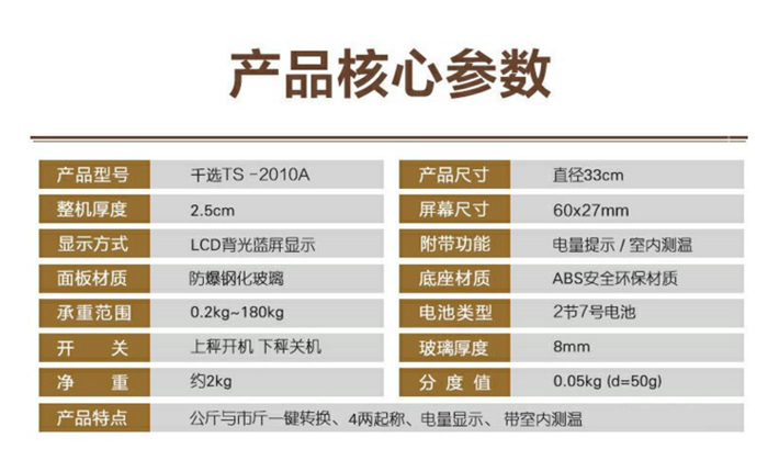 上海禮品