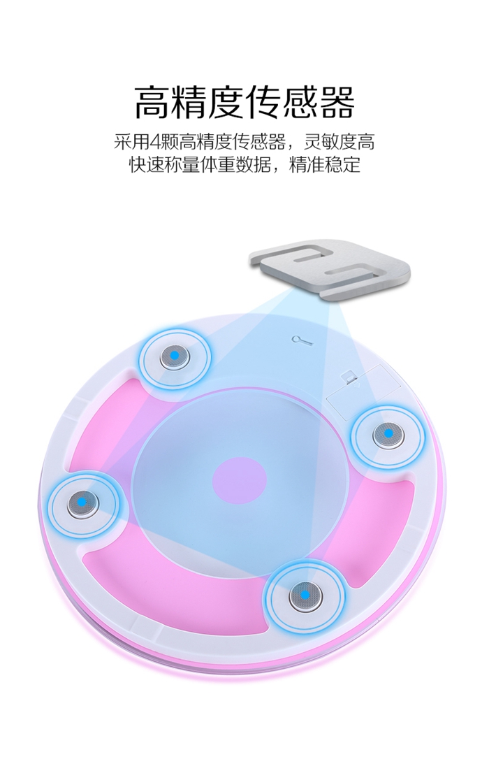 上海禮品