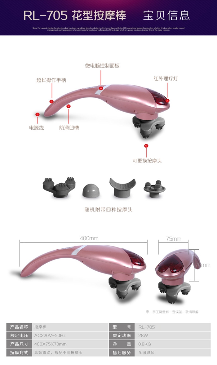 上海禮品