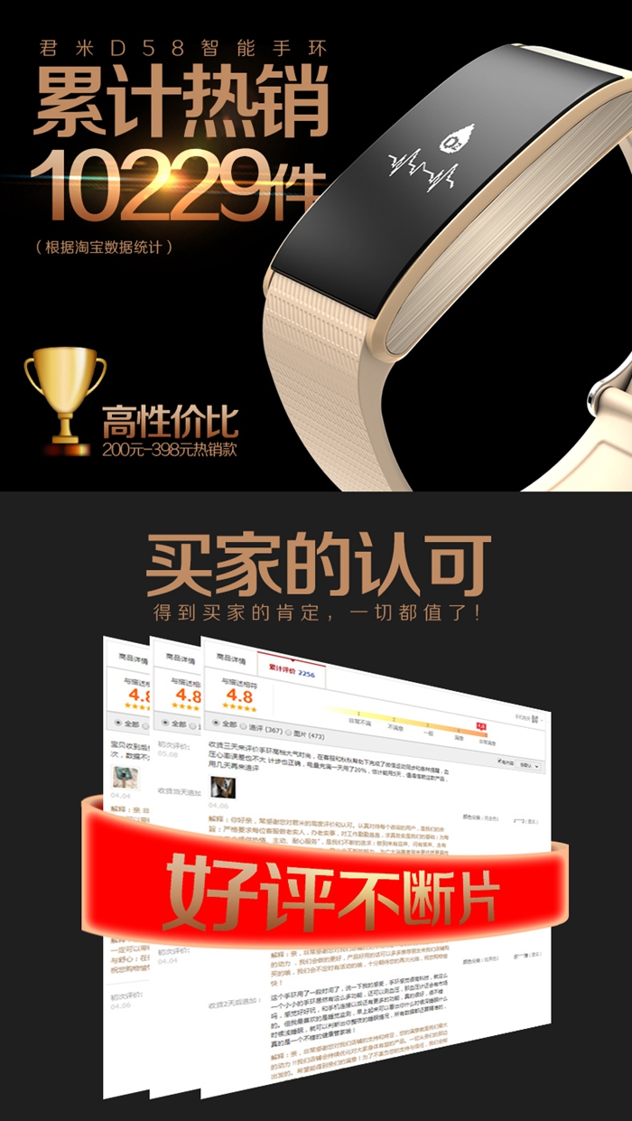 上海禮品