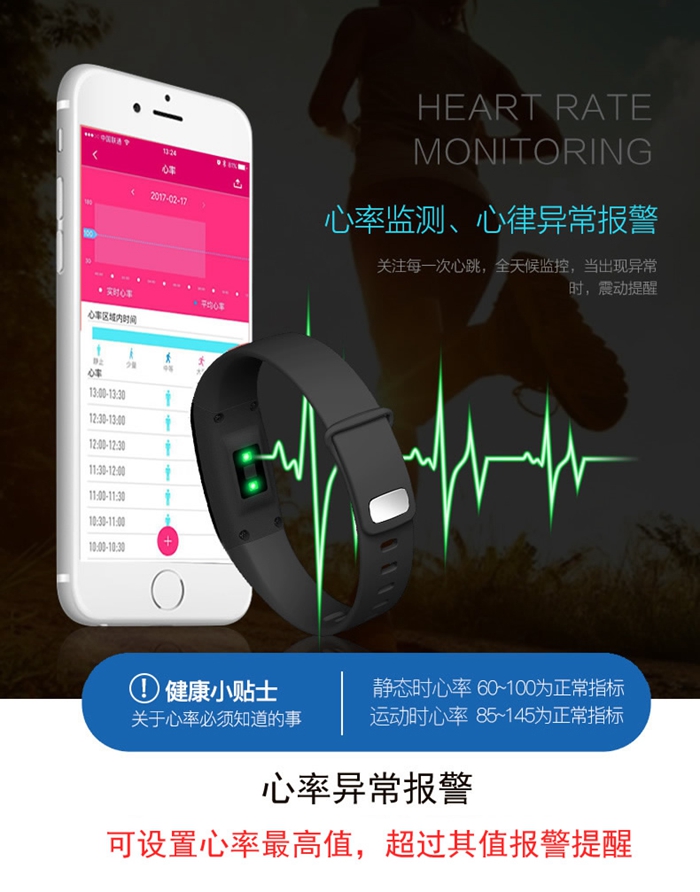 上海禮品