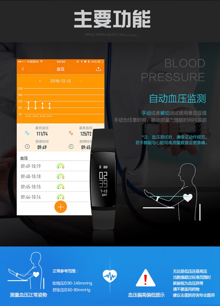 上海禮品