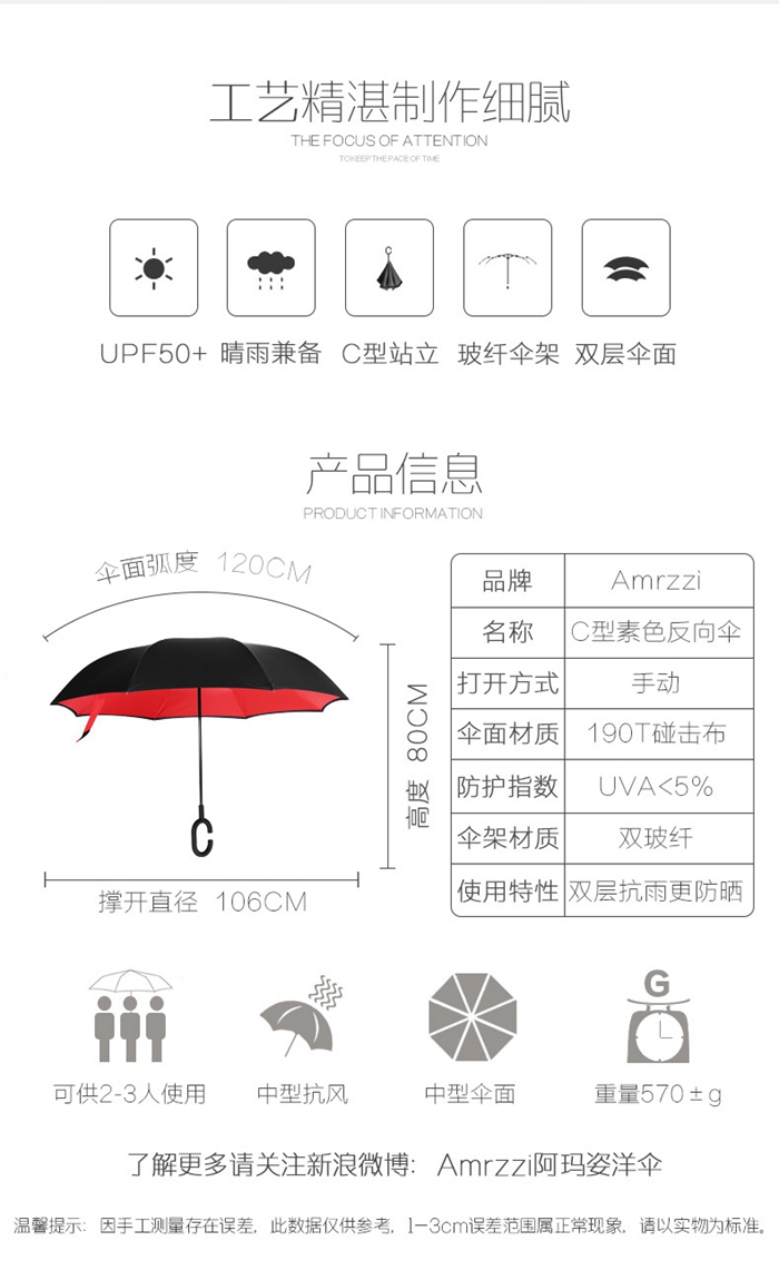 上海禮品