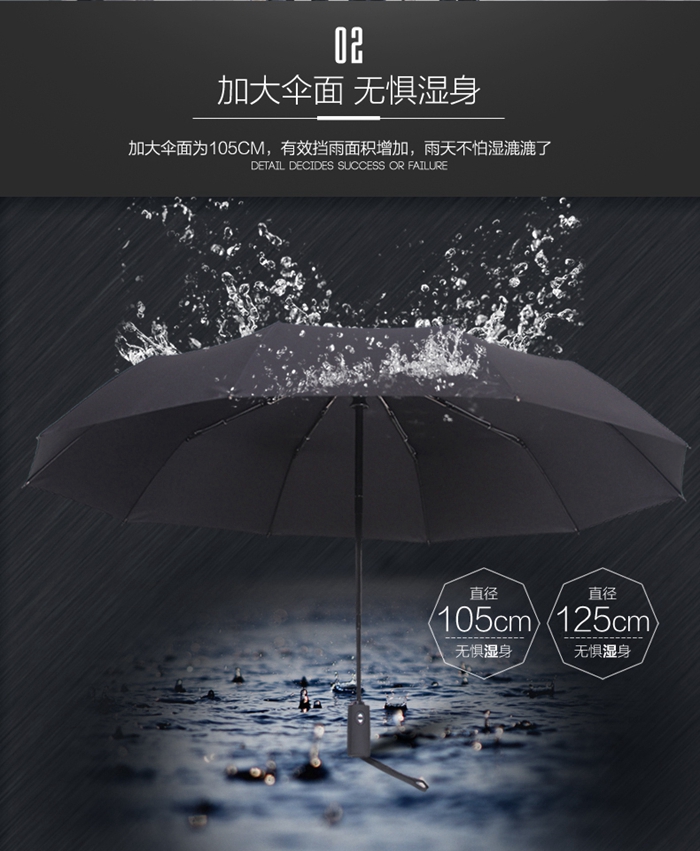上海禮品