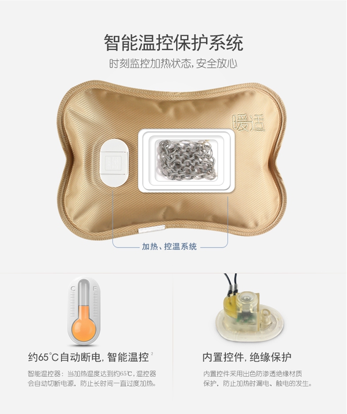 上海禮品