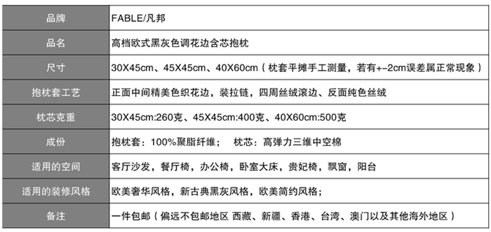 上海禮品