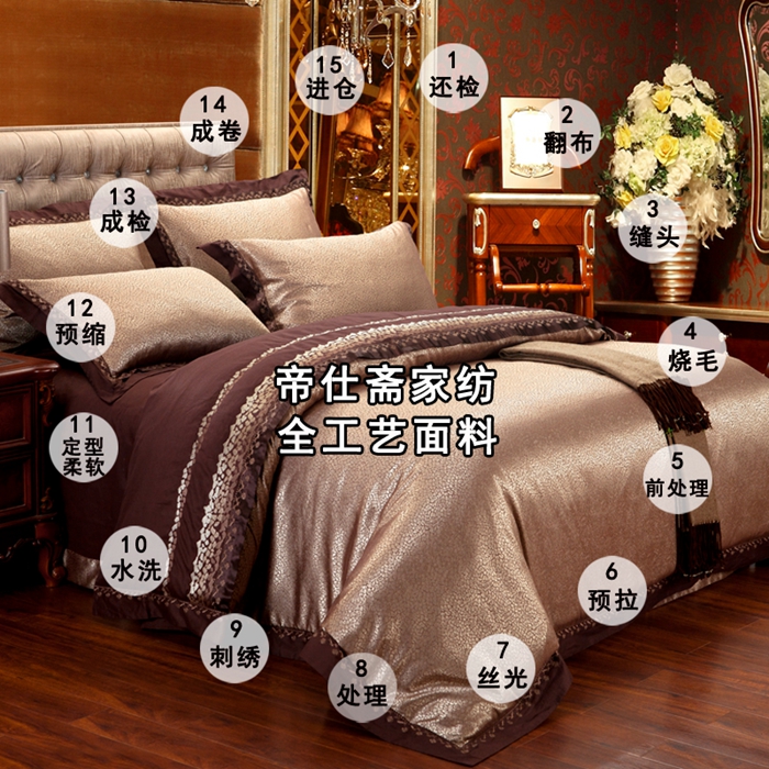 上海禮品