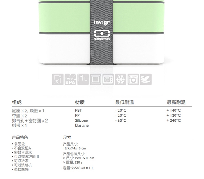 上海禮品