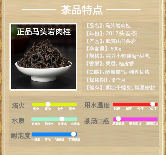 上海禮品